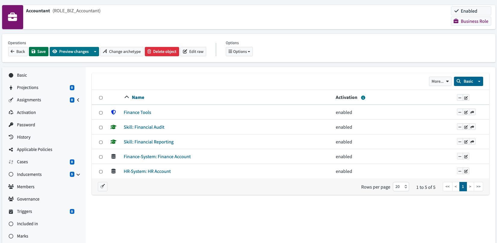 AI agent governance with midPoint Business Roles: the Accountant role with induced Finance Tools, Financial Audit skill, Financial Reporting skill, and system account access.